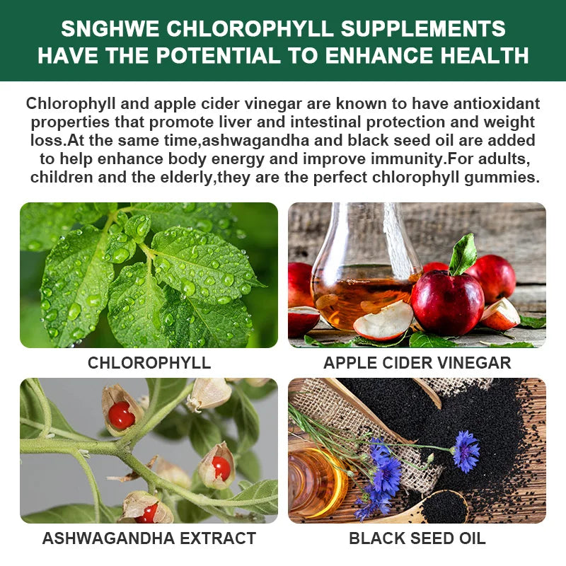 Chlorophyll Gummies