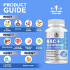 NAC Supplement