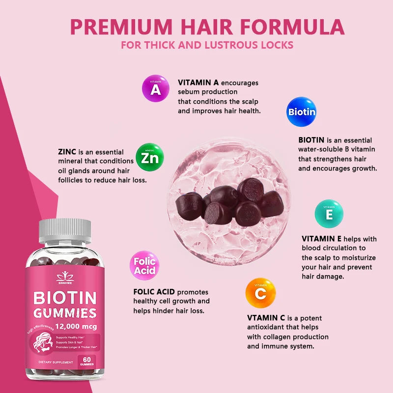 Collagen Gummies